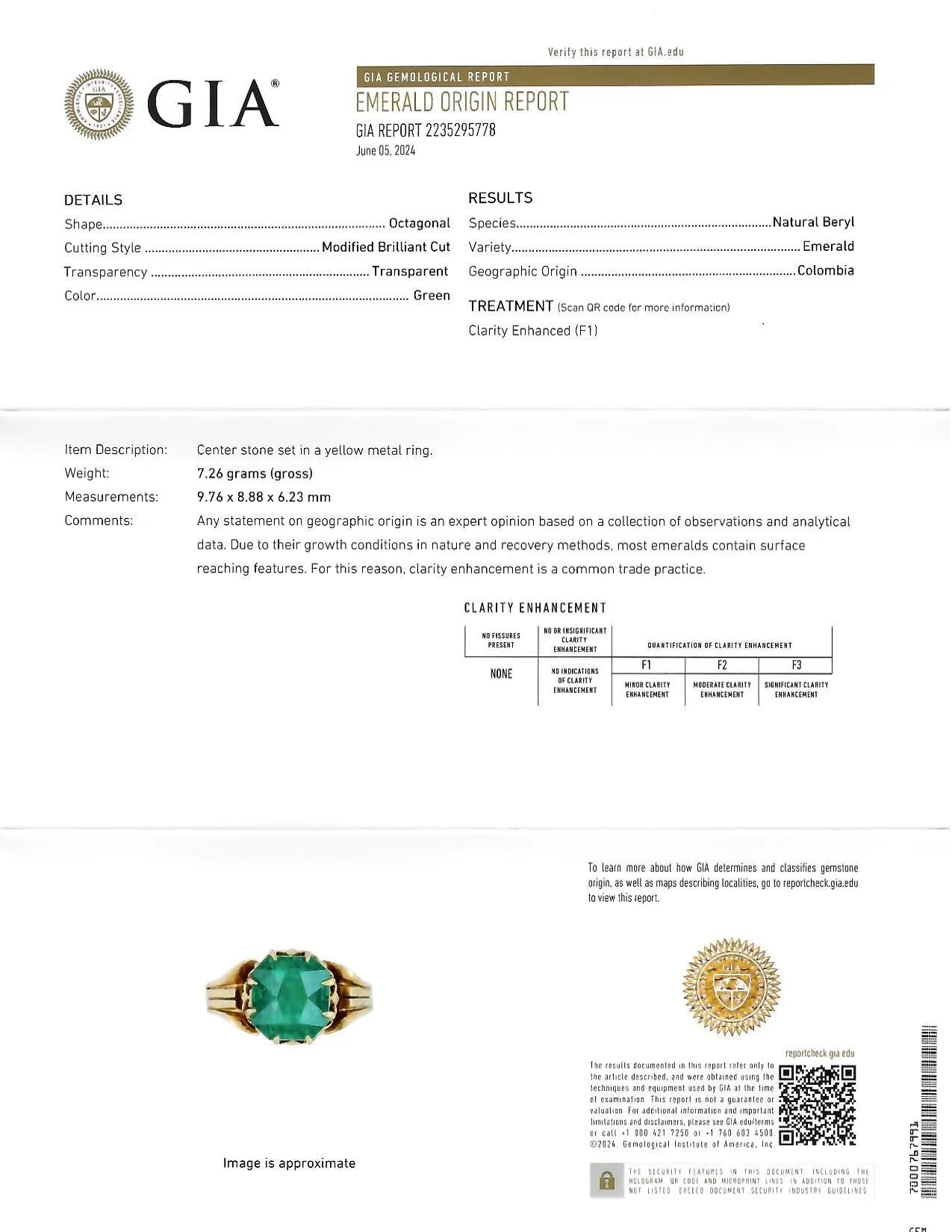 Antique Victorian 14KT Yellow Gold Crown Solitaire Ring GIA Certified - 3.60 CTW Colombian Emerald